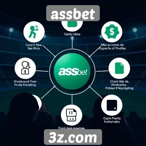 Funcionalidades inovadoras disponíveis na plataforma assbet